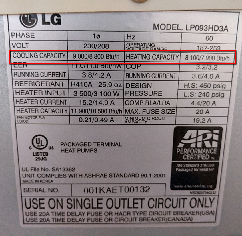 PTAC Serial Plate