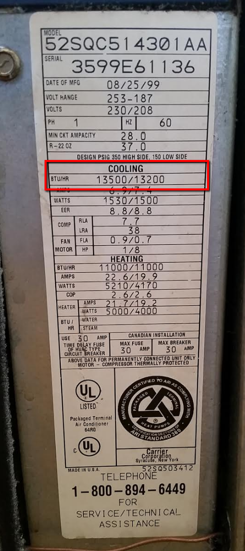PTAC Serial Plate