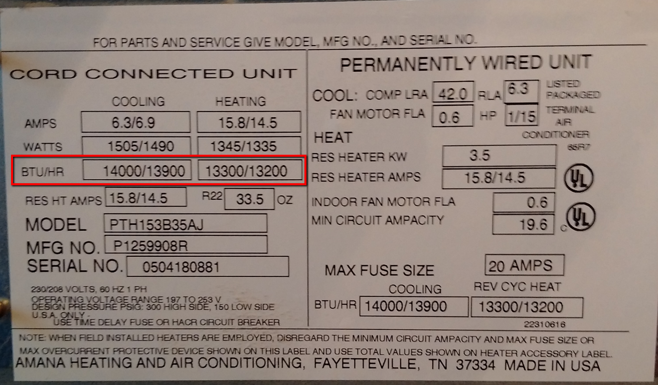 PTAC Serial Plate