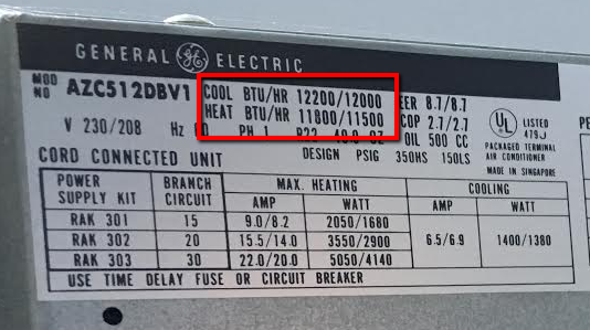 PTAC Serial Plate