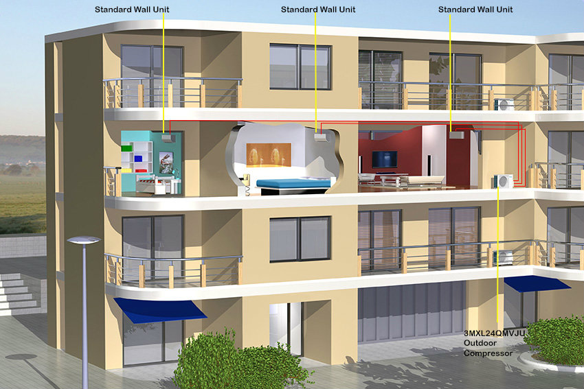 Daikin Tri Zone Layout