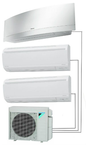 Daikin 3 Zone System