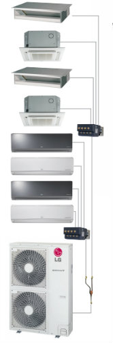 LG 8 Zone System