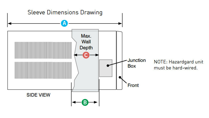 dimensions